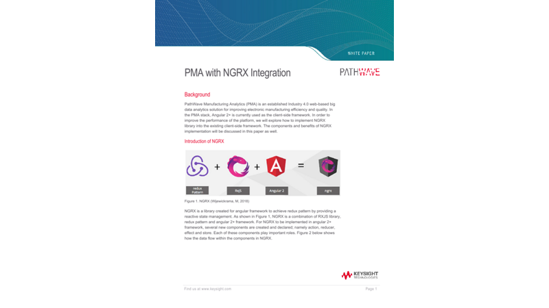 PMA with NGRX Integration